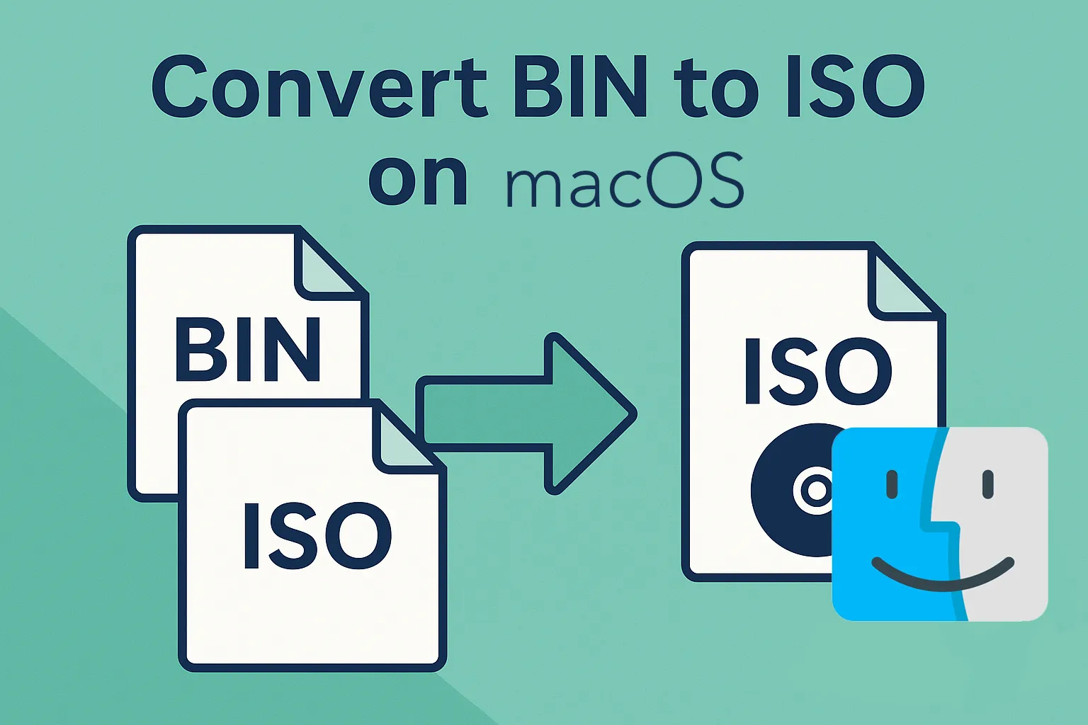 BIN to ISO on macOS